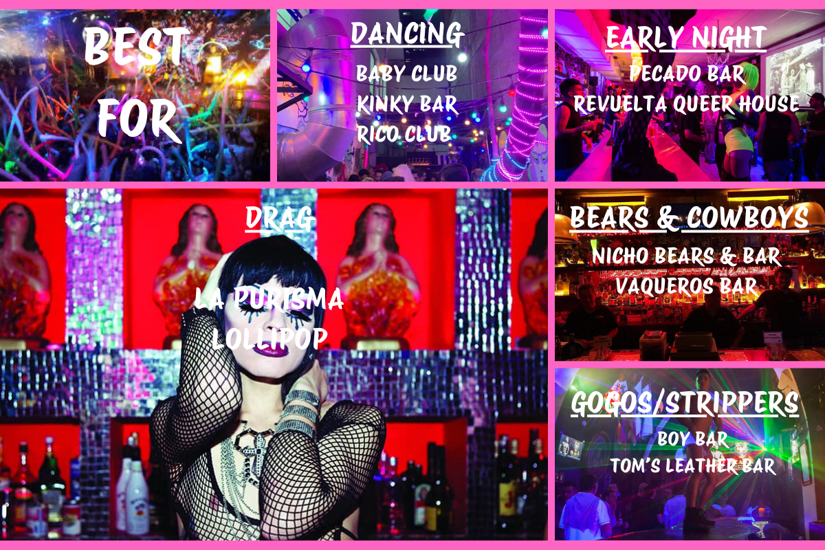 Gay Bars, Clubs & Saunas in Mexico City 2025